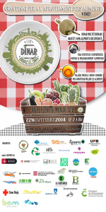 GRAN DINAR BARCELONA