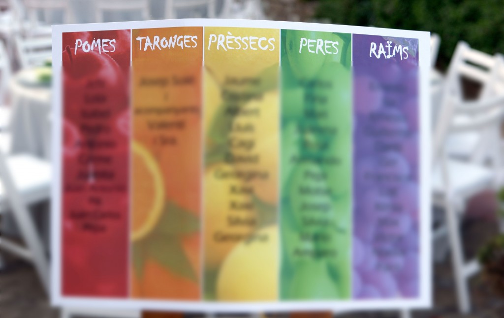 numerar las mesas de tu boda